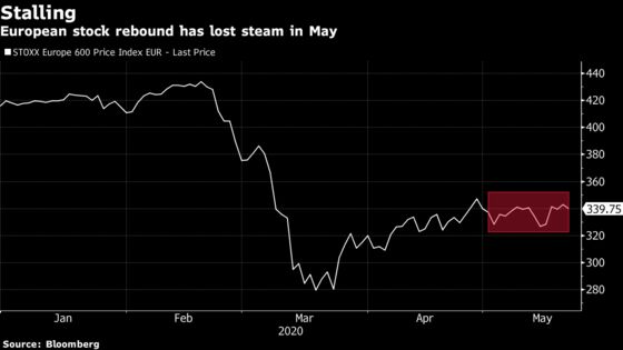 European Stocks Decline After Trump Escalates Fight With China