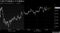 日経平均株価の日中値動き