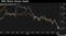RBS Shares Versus Lloyds
