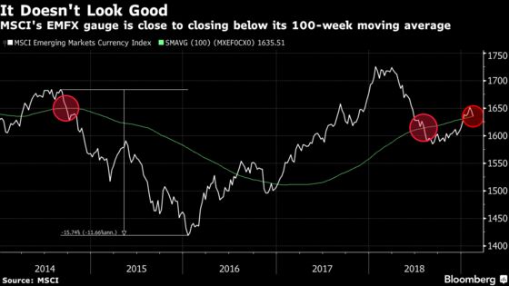 Local Risks in Emerging Markets Are Giving Traders Something to Worry About