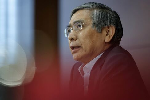Bank Of Japan Governor Haruhiko Kuroda News Conference After Monetary Policy Meeting
