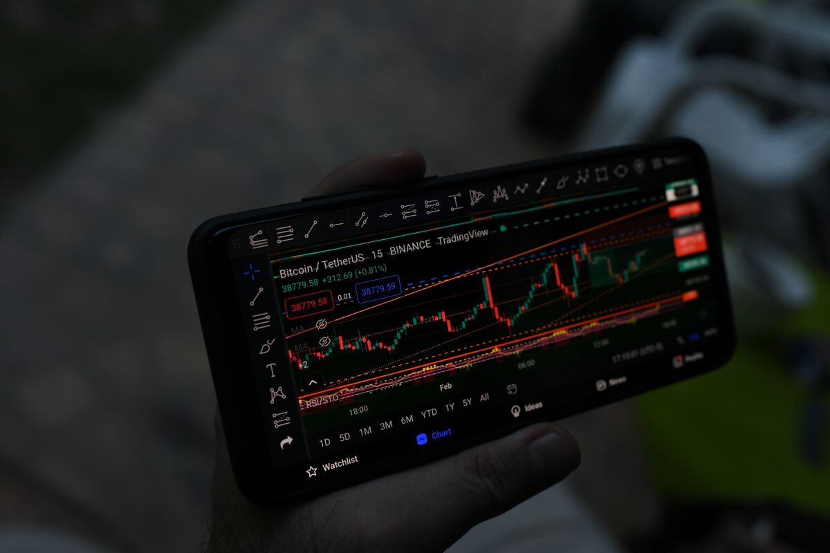 Podcast: Making the Case for Buying the Dip in Today’s Market - Bloomberg