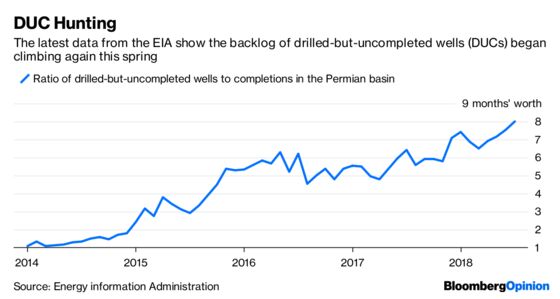 Halliburton Somehow Turns the Obvious Into a (Bad) Surprise