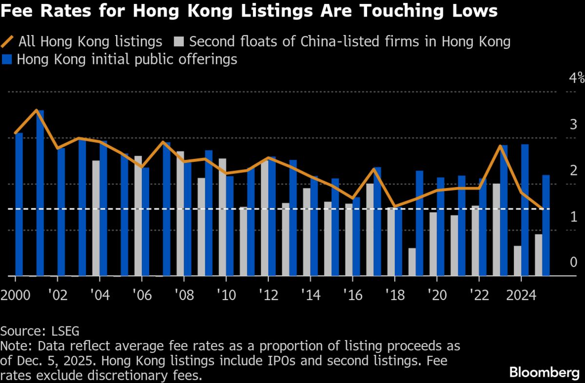 assets.bwbx.io image