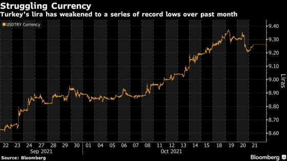 Traders Bracing for Turkey Rate Cut Bet on More Lira Weakness