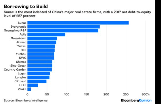 Don't Waste Time Crying for China's Developers