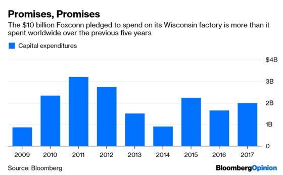 New York Dodged an Amazon Bullet. Wisconsin Still Faces a Bazooka.