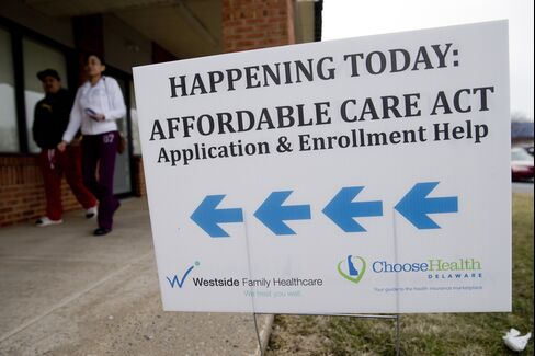 Affordable Care Act Application And Enrollment