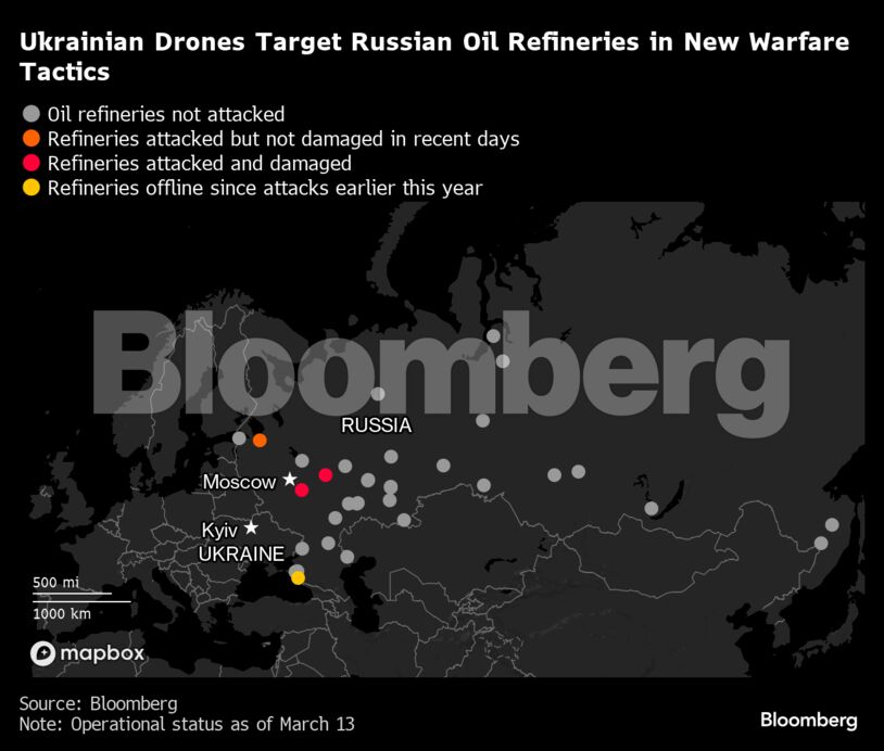 Ukrainian Drones Target Russian Oil Refineries in New Warfare Tactics |