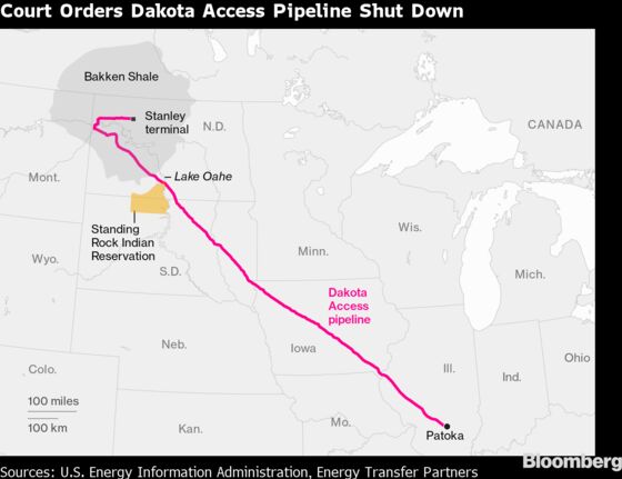 Grim Day for Pipelines Shows They’re Almost Impossible to Build