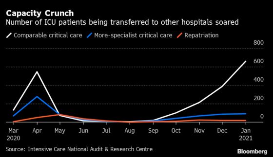 U.K. Becomes First European Country to Surpass 100,000 Covid Deaths