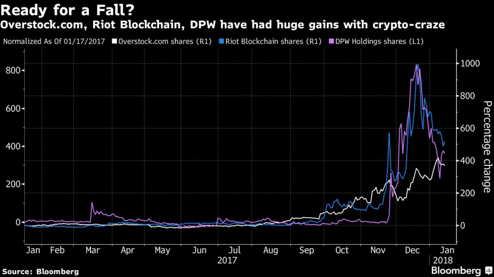 JPMorgan’s Cryptocurrency Will “Obliterate” Ripple (XRP), Says Bloomberg Editor