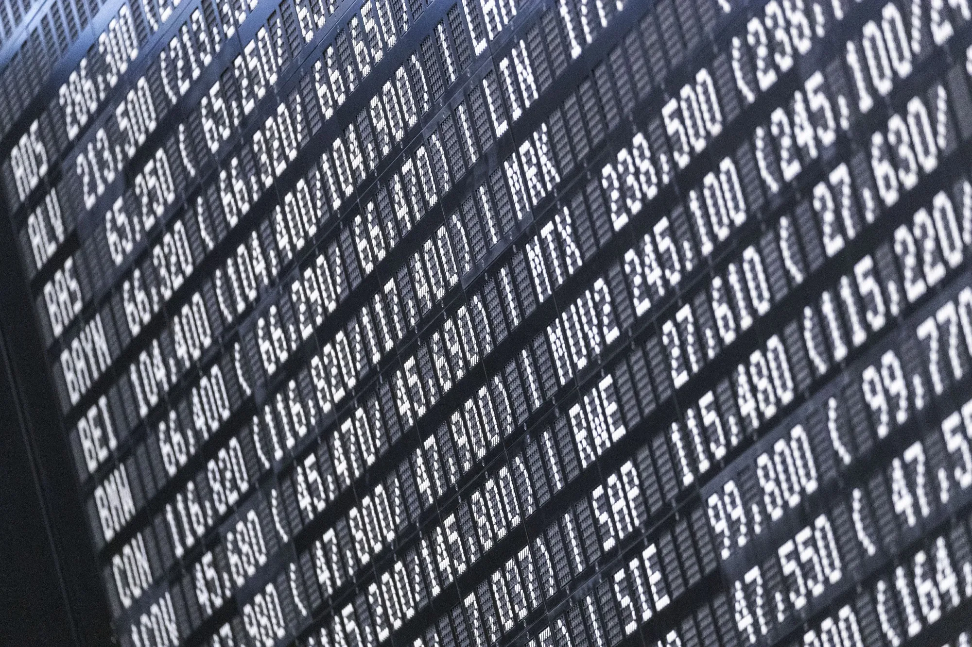 DAX Market Reaction As Brexit Talks Continue 