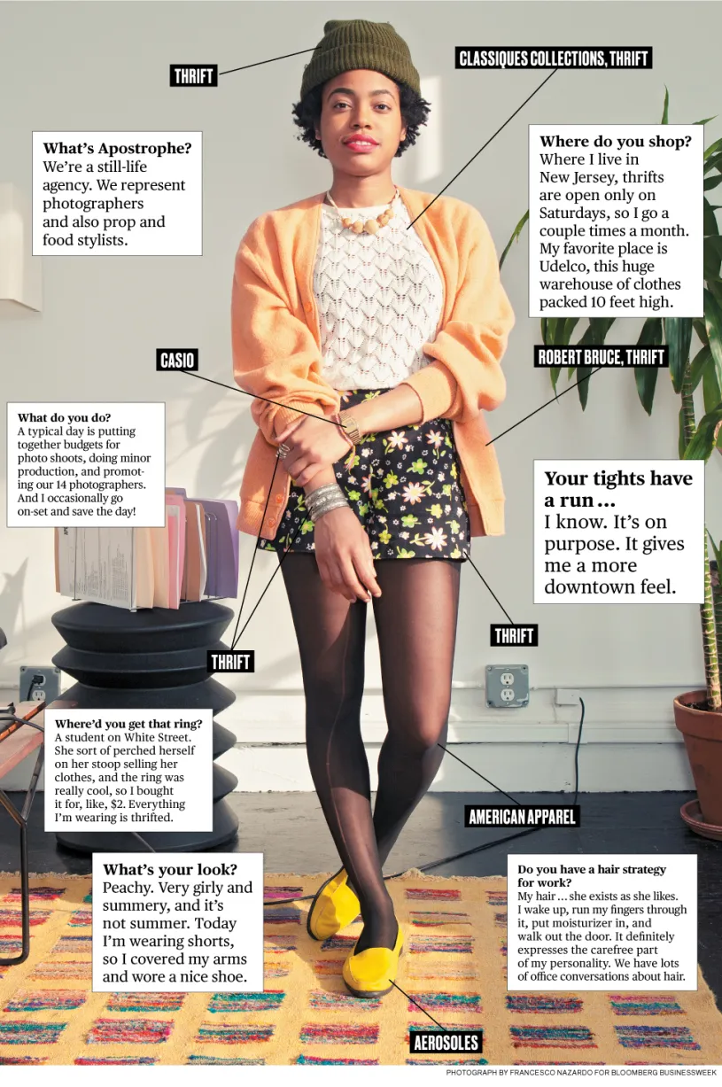 What I Wear to Work: Apostrophe's Nakeya Brown