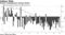 German unemployment extends decline