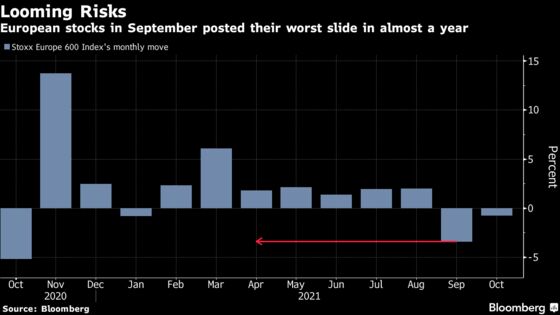 Europe Stocks Have Worst Week Since February on Clouded Outlook