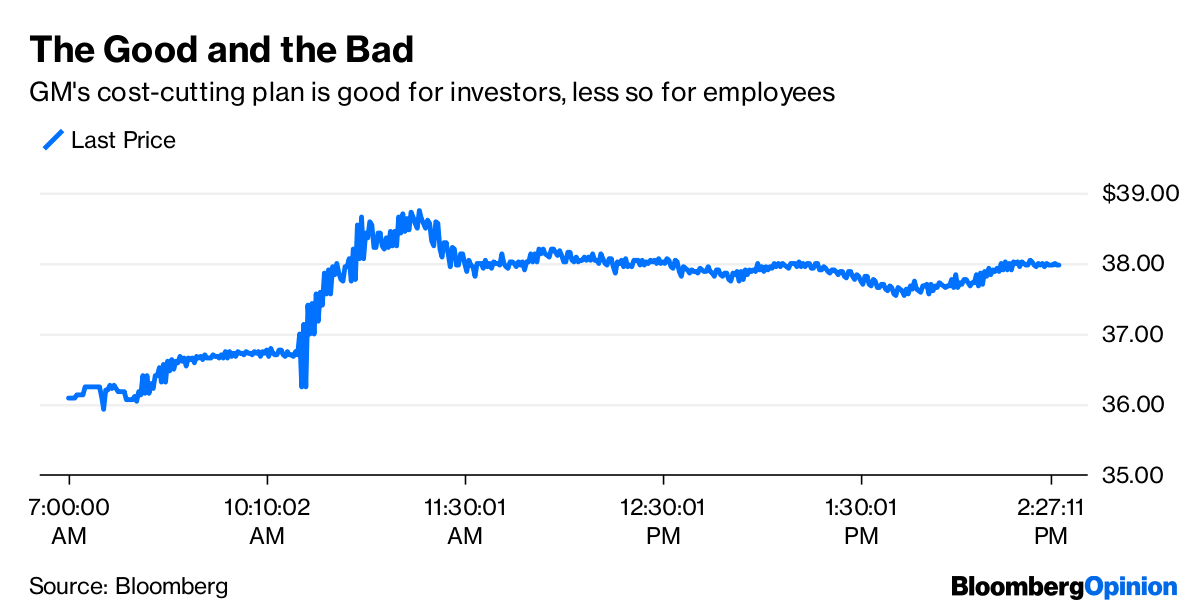 GM Job Cuts TrumpEra Vows Take Another Blow Bloomberg