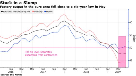 Brussels Edition: The Price of Confidence