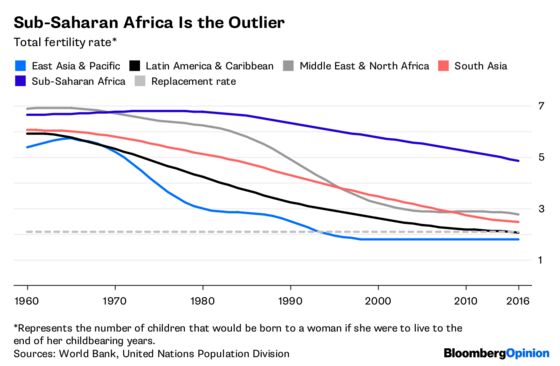 Ending China’s Birth Limits Won’t Bring a Baby Boom