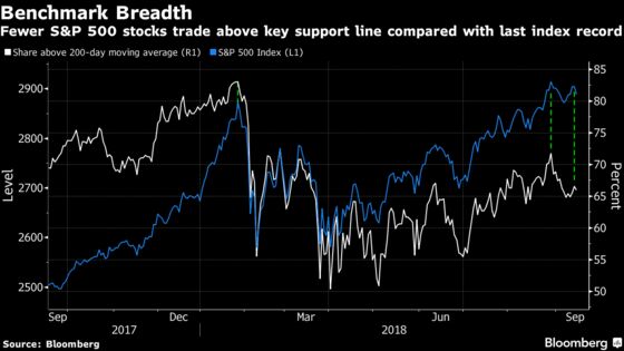 Short Sellers Get Undressed: European Equity Pre-Market