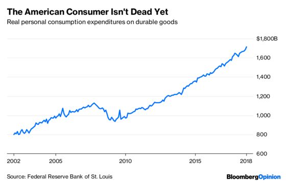 This Strange Expansion Might Set Up a Mundane Recession