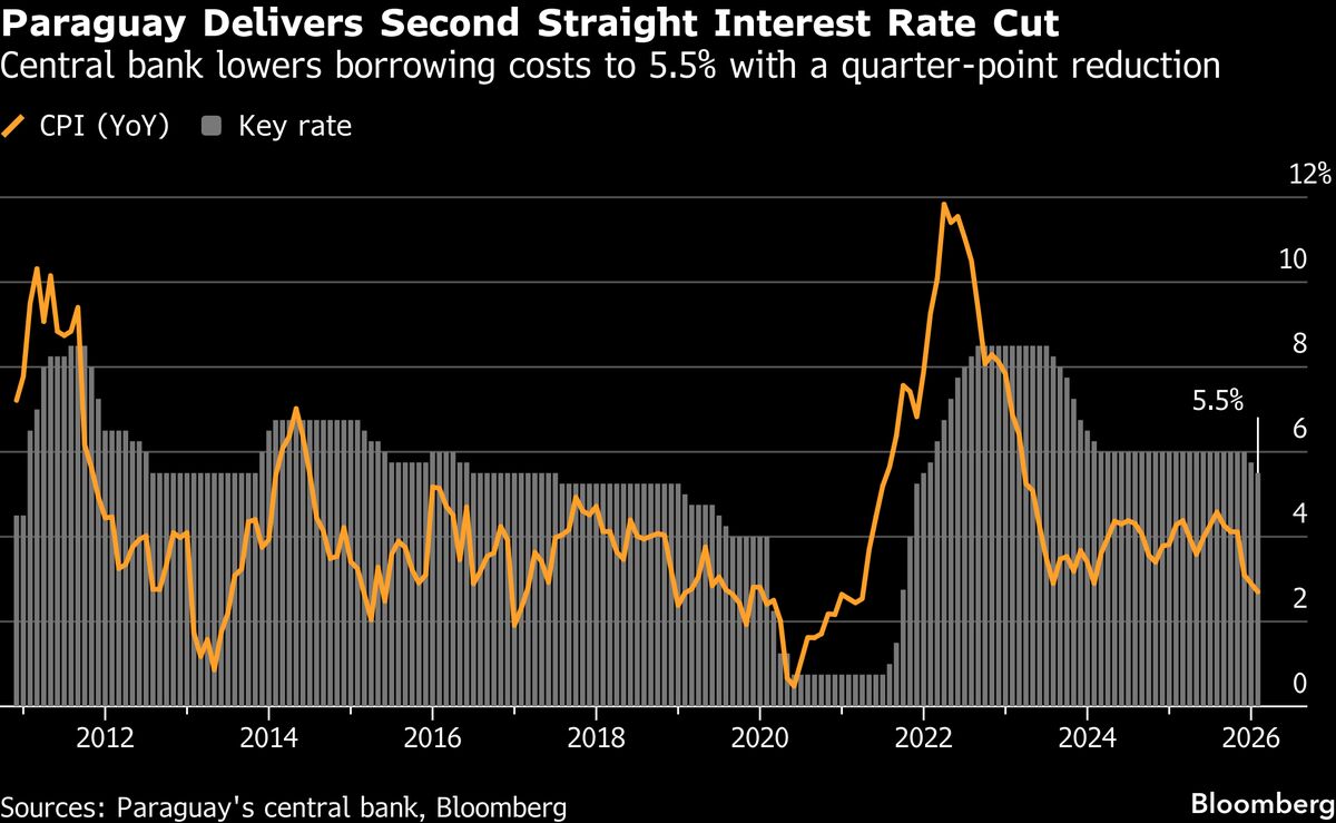 assets.bwbx.io image
