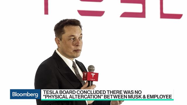 Bloomberg business news