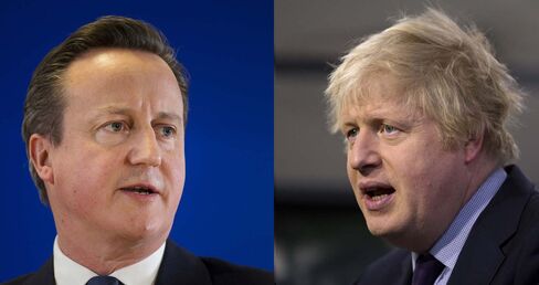 David Cameron and Boris Johnson