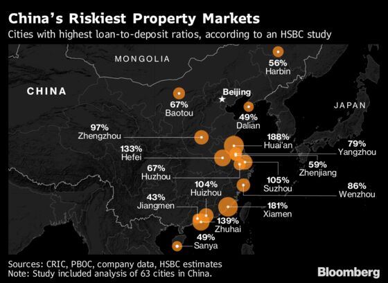 Fresh Slowdown in China Home Prices Turns Spotlight on Beijing