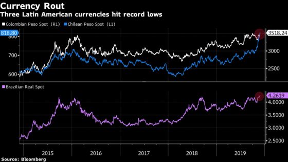 Latin American Currencies Hit Record Lows as Drop Turns to Rout