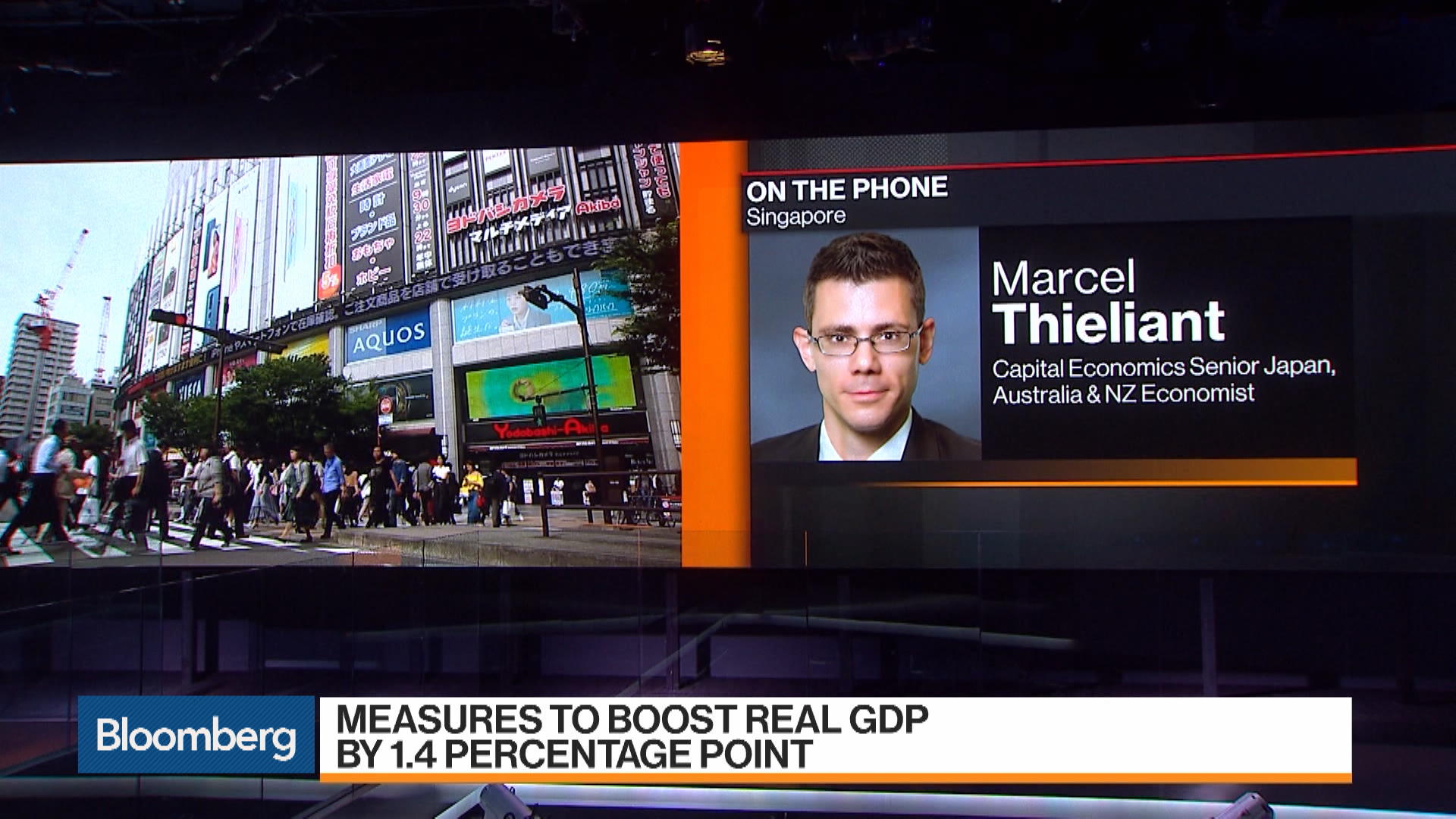 Watch Japanese Economy to Shrink Next Year, Says Marcel Thieliant of  Capital Economics - Bloomberg