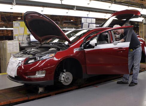 Payrolls in U.S. Climb 80,000; Jobless Rate Drops to 9%