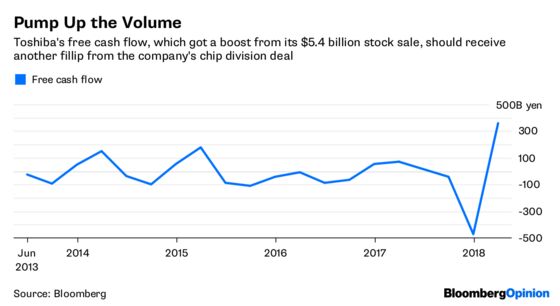 Toshiba's Old Guard Will Hamper Quest for Growth