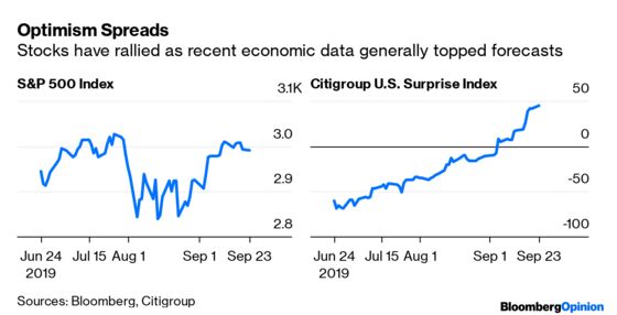 U.S. Data Is Beating Forecasts. Hold the Applause.