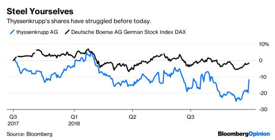 Singer’s Hedge Fund Gets a Surprising Helping Hand