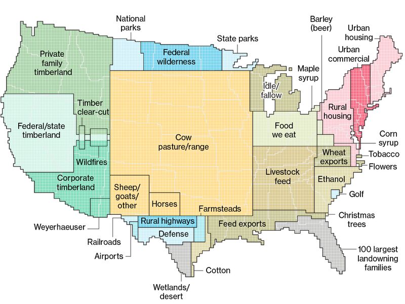 relates to Here's How America Uses Its Land