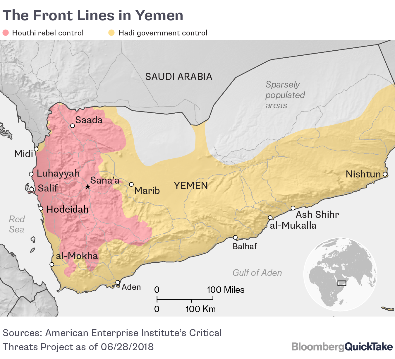 Yemen research paper