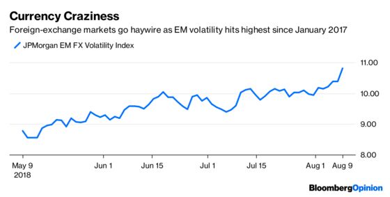 Summertime, and the Currency Trading Ain't Easy