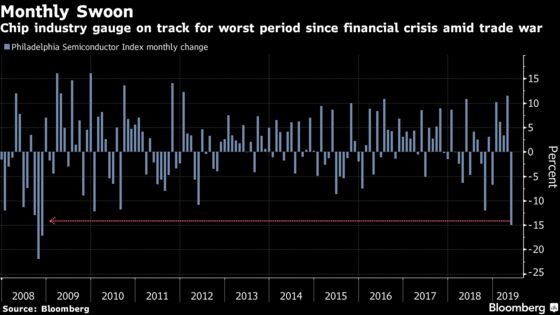 List of Stock Losers Sends a Troubling Signal to Economy Bulls