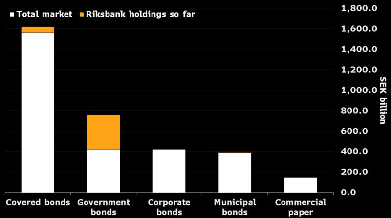 relates to World’s Oldest Central Bank Hits Legal Roadblock in Crisis Fight