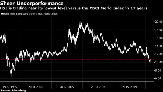 Hong Kong Index Has Just Made It Easy for Ant to Be Included