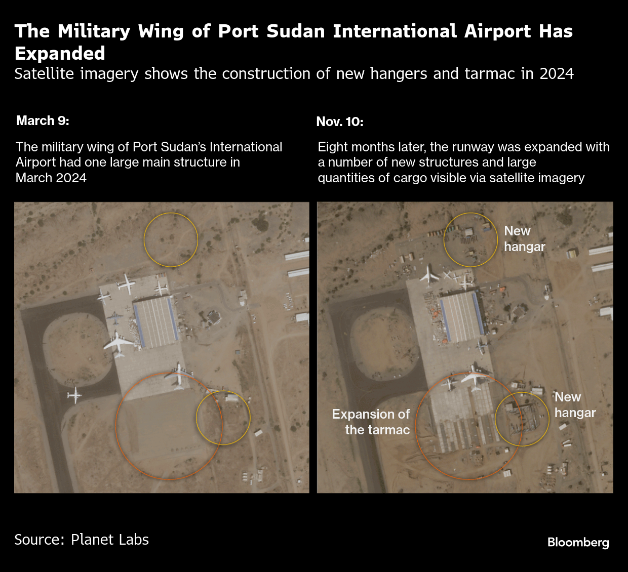 تصاویر ماهواره‌ای