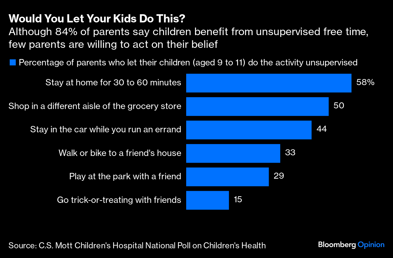 Why Americans Are Less Likely To Interact With Their Neighbors Than Ever  Before - Bloomberg