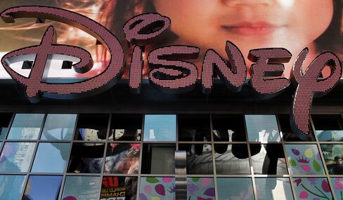 Disney Rises Most in Seven Months to All-Time High