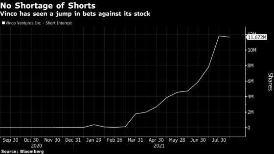 TikTok Rival Led by MoviePass Ex-Chairman Enthralls Day Traders