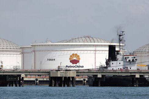 Petrochina Co.