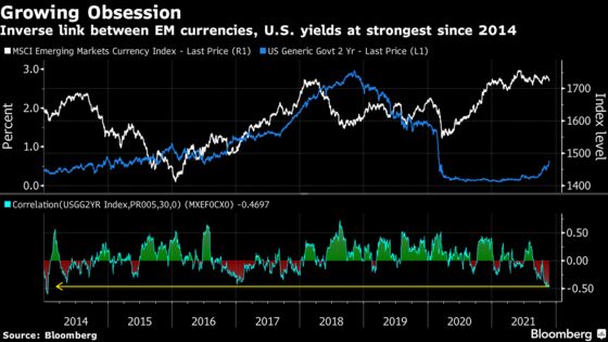 Bears Rule Emerging Markets as Central Banks Battle Omicron