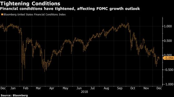 Fed Seen Making Dovish Hike With 2019 Pause: Decision Day Guide