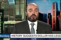 relates to Top Currency Trader Says Too Soon to Buy Dollars Despite Data