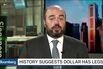 Top Currency Trader Says Too Soon to Buy Dollars Despite Data